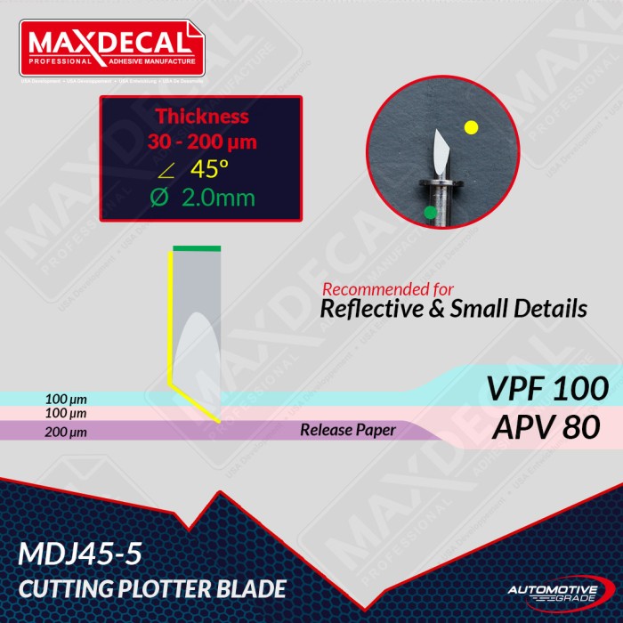 3a337a69-b0d4-49f4-b9c6-9b86d2cd3501.jpg RSTICKER - Mata Pisau MAXDECAL Mesin JINGWEI 1.9mm - Gambar 1